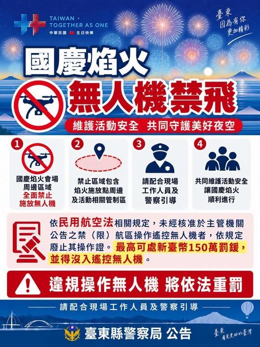 2026台東國慶焰火-台東國慶煙火2026-台東國慶焰火時間-台東國慶煙火觀賞地點-台東國慶煙火交通管制-台東國慶煙火接駁車-台東國慶煙火試放-台東國慶煙火觀賞點-2026國慶煙火-台東國慶煙火直播