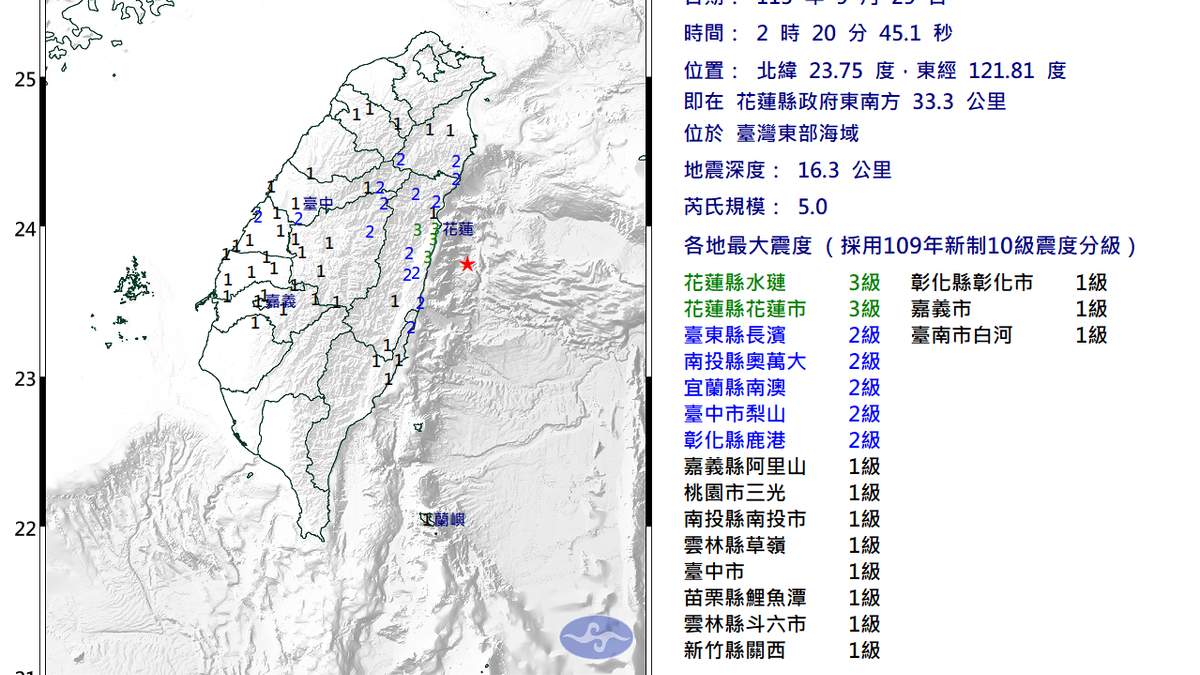 凌晨台灣東部海域規模5地震!最大震度3級 13縣市有感