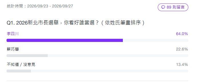 （圖／其他）