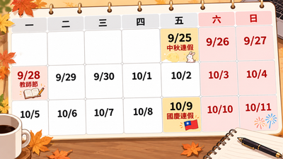 收假戒斷好崩潰!10月連假「連兩周只上4天」 上班族:復活了