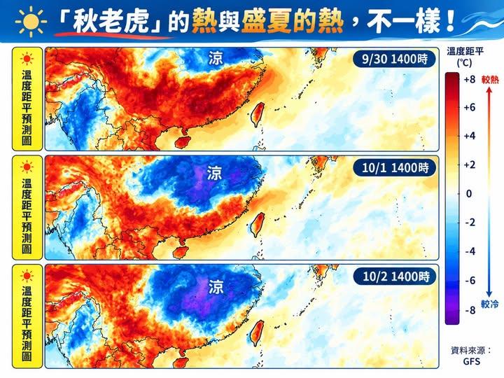 林得恩提醒,未來一週秋意將愈來愈濃。(圖/翻攝自「林老師氣象站」)