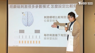 力抗憂鬱症! 不單靠吃藥 新型「類電療」讓病患重拾人生