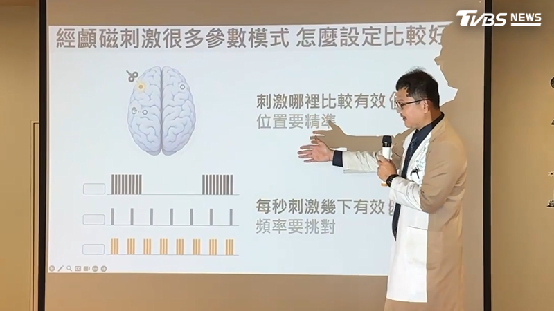 高雄長庚醫院引進頭盔式線圈新技術,透過深層腦部刺激治療難治型憂鬱症患者(圖/TVBS)