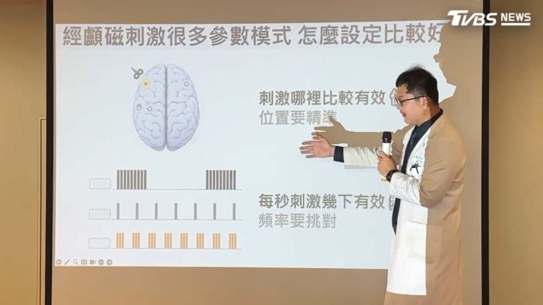 高雄長庚醫院引進頭盔式線圈新技術,透過深層腦部刺激治療難治型憂鬱症患者(圖/TVBS)