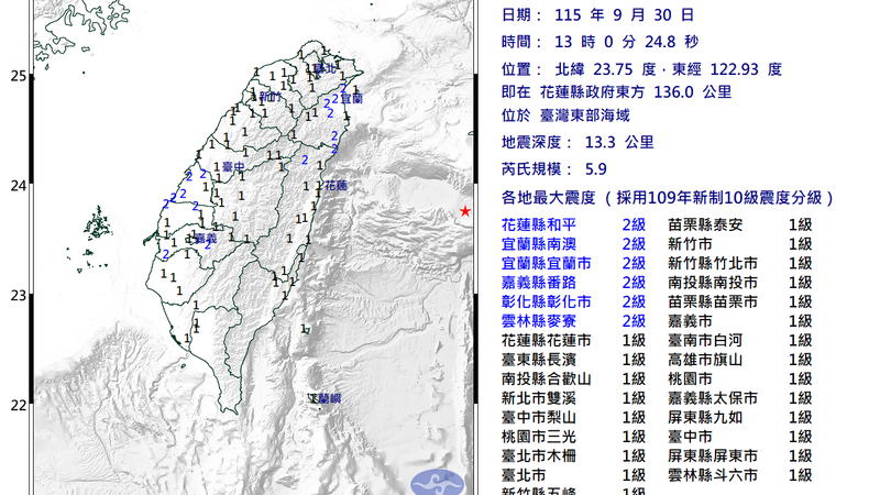 地牛翻身!(圖/氣象署)