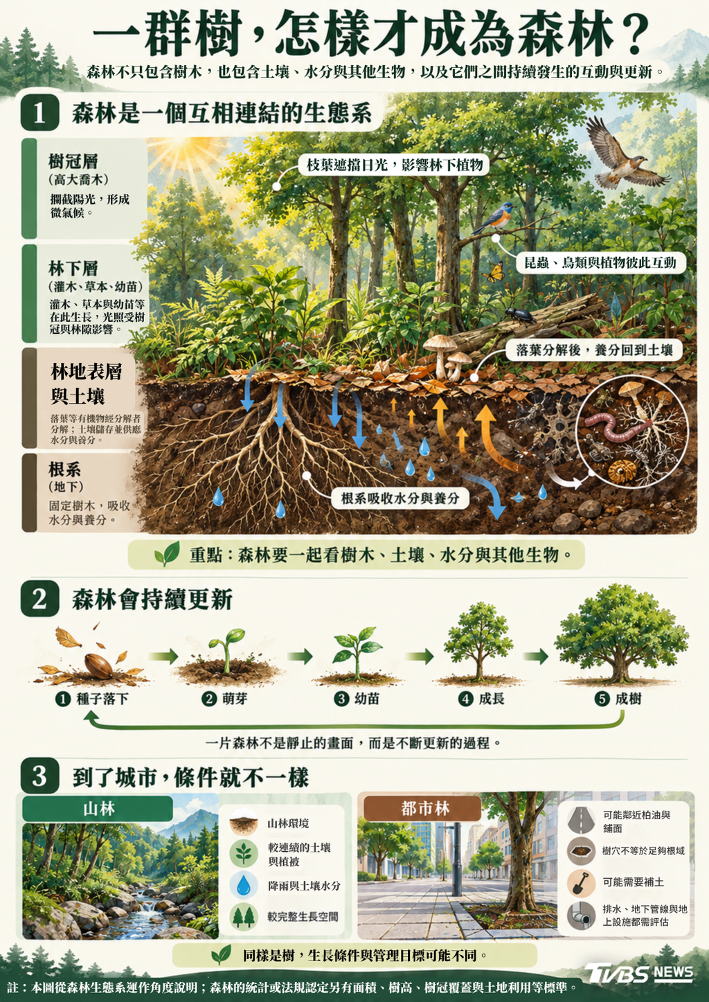 (圖/AI 生成)