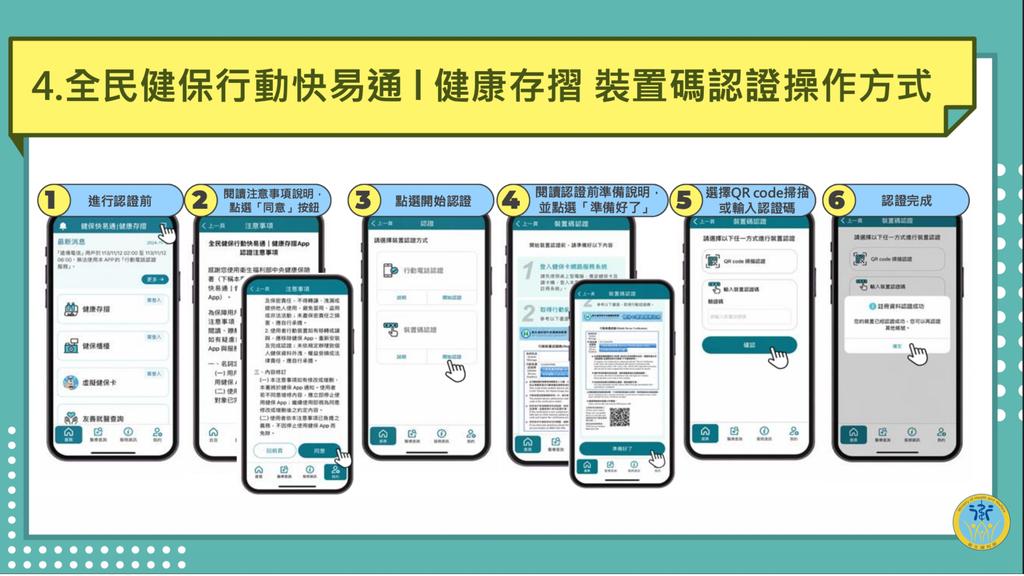 健康幣-2026健康幣-健康幣怎麼領-健康幣上路時間-健康幣資格-健康幣點數-健康幣兌換