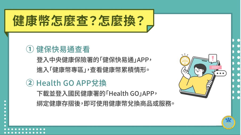 健康幣-2026健康幣-健康幣怎麼領-健康幣上路時間-健康幣資格-健康幣點數-健康幣兌換