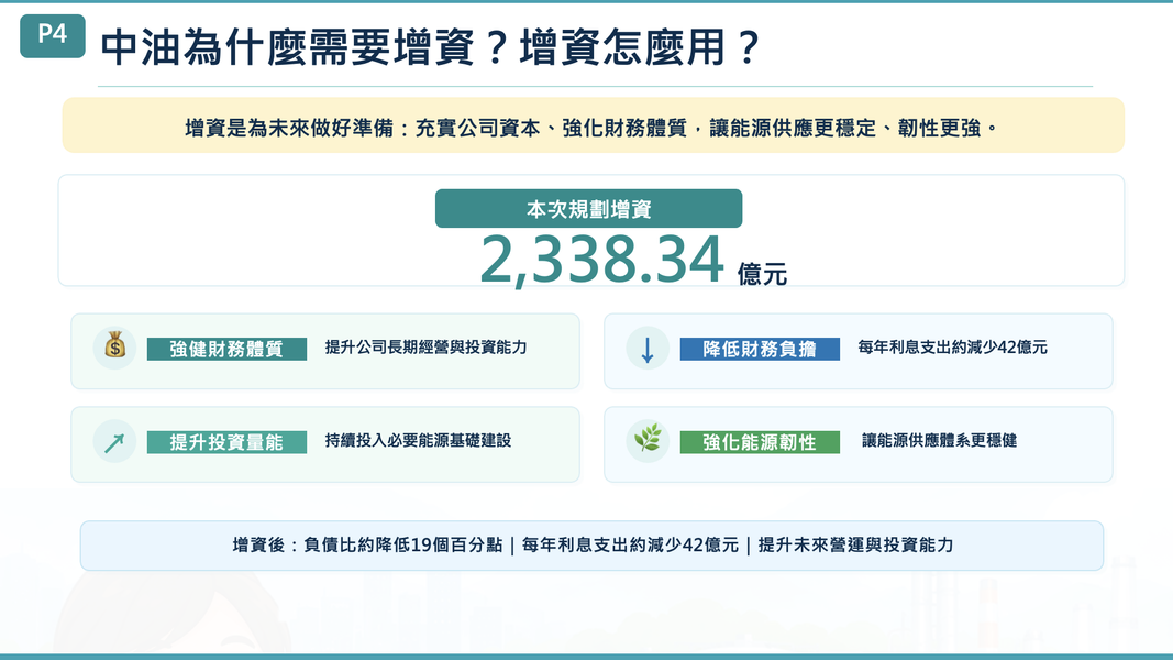中油規劃增資2338億元。(圖/行政院提供)