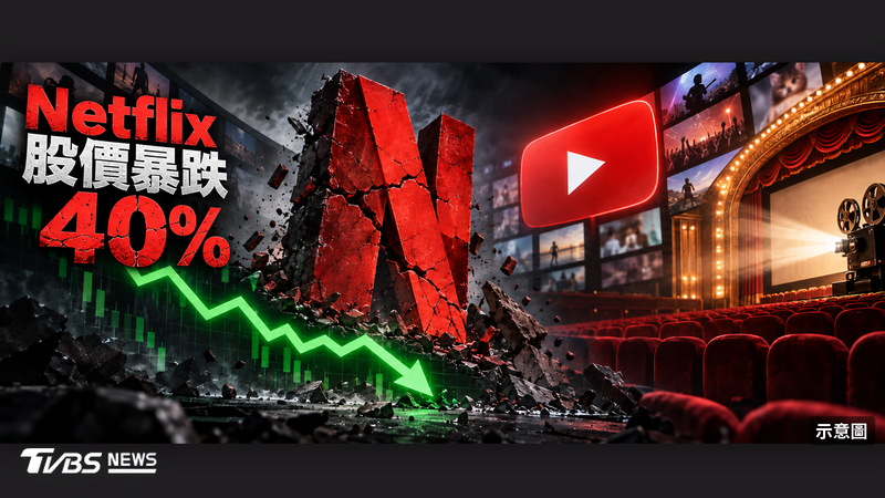 風光一時的Netflix,又被影院、YouTube奪走觀眾。(AI製圖)