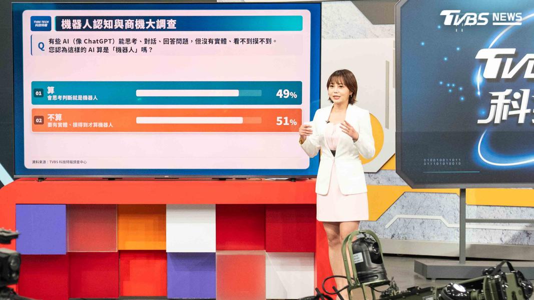 《TVBS TECH科技特報》與TVBS民調中心合作,推出「機器人認知與商機大調查」網路民調(圖/TVBS)