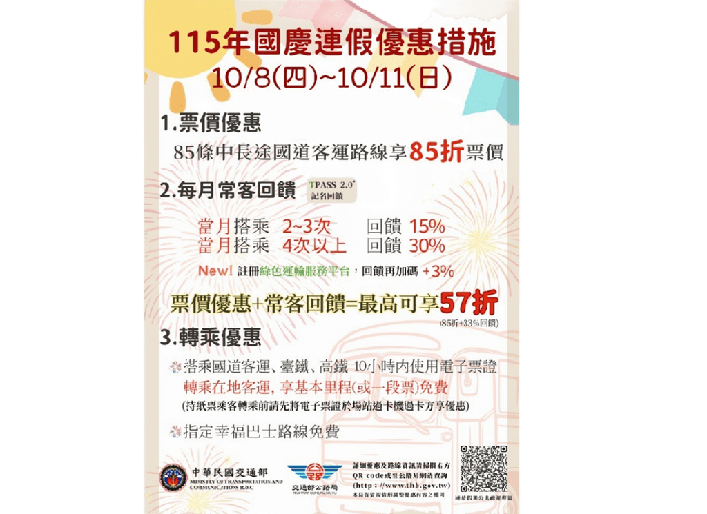 2026國慶連假-國慶連假交通-國慶國道交通管制-國慶高乘載-國5高乘載-國慶國道匝道封閉-國慶國道收費-國慶連假塞車-國慶國道替代道路-國慶1968即時路況