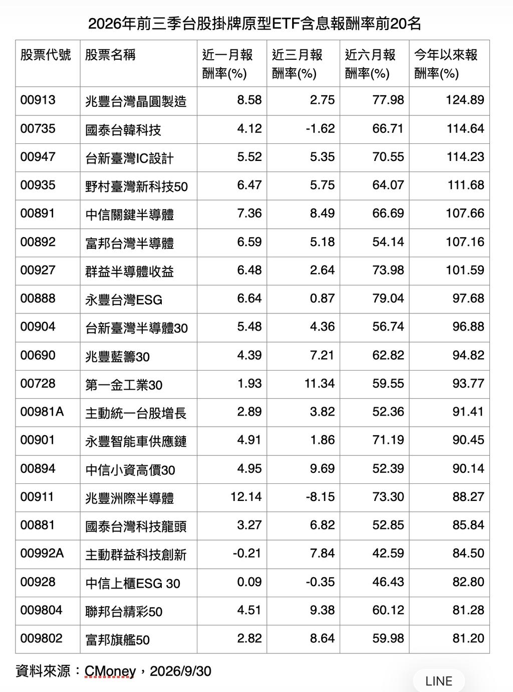 （圖／其他）