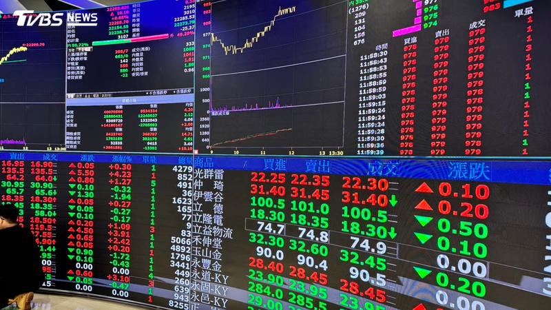 中環(2323)10月公告處分包括國巨、智邦、奇鋐、聯亞及波若威等 5 檔科技與熱門題材股,合計交易總金額衝破16.9億元。(示意圖/TVBS)
