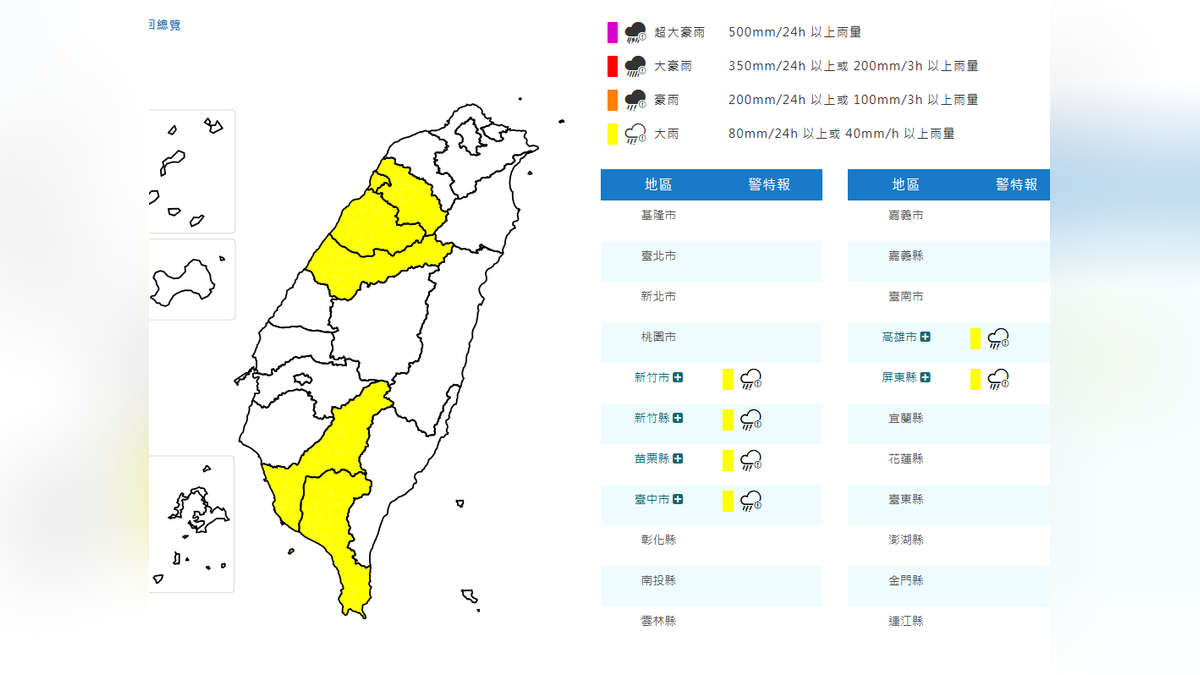 天氣/6縣市大雨特報、雨彈狂炸入夜 新竹注意短延時強降雨