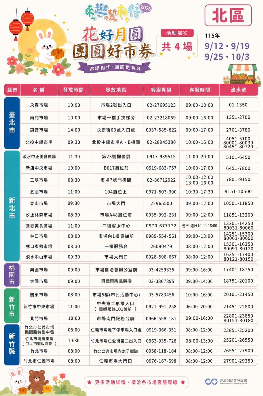 （圖／其他）