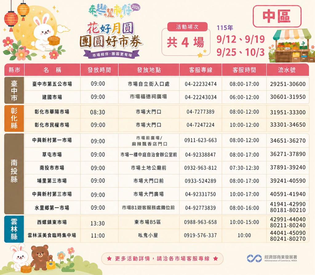（圖／其他）