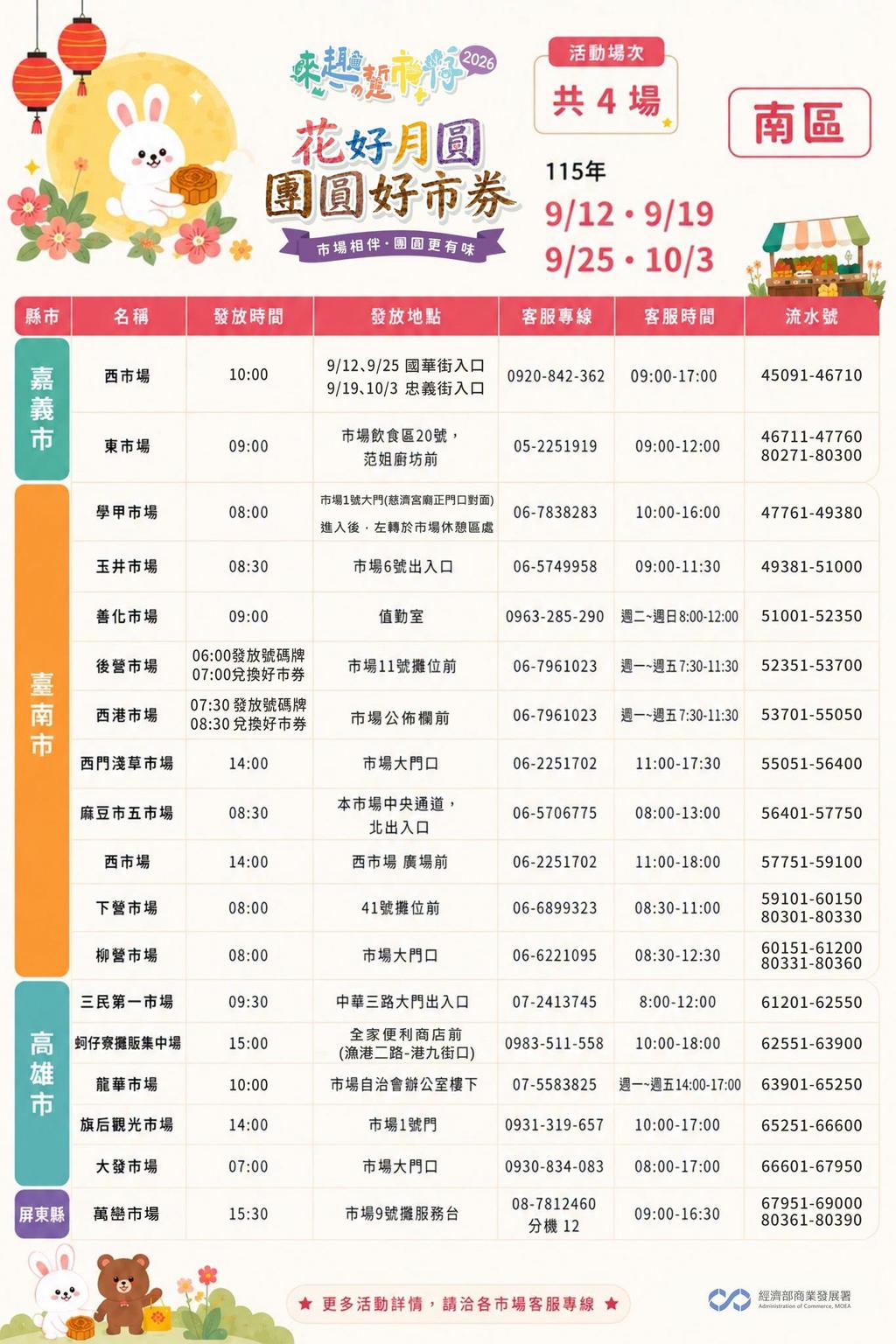 （圖／其他）