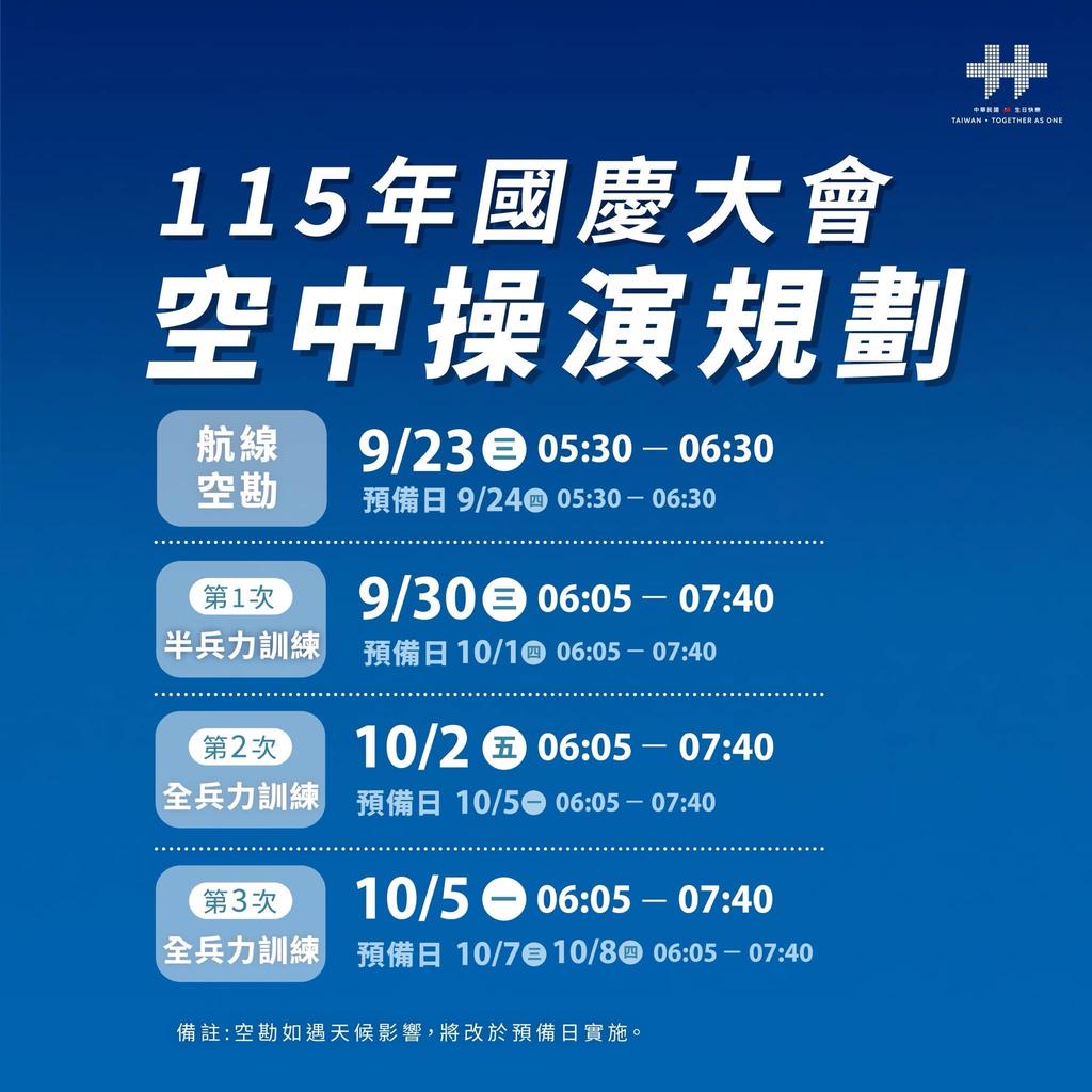 115年國慶空中操演包括1次航線空勘、3次全兵力訓練。（圖／翻攝自臉書粉絲專頁「中華民國 讚國慶」）