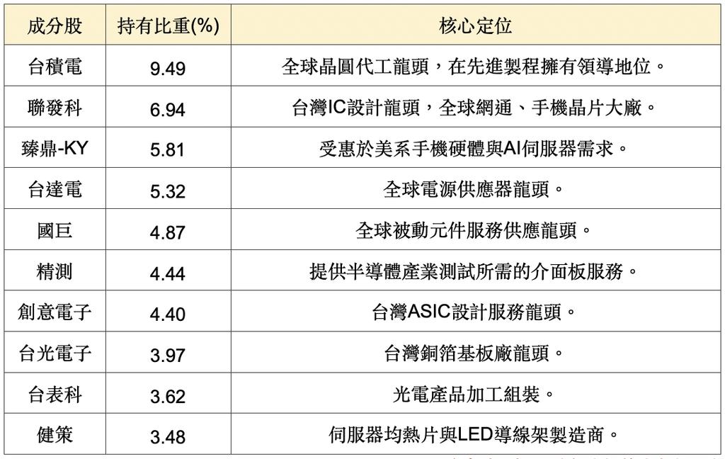 (圖/其他)