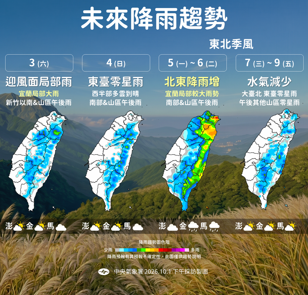 天氣預報-氣象預報-今天天氣-一週天氣-東北季風