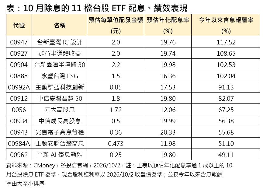(圖/其他)