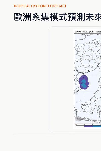 天氣/恐3個颱風共舞?對台灣影響曝 國慶連假天氣出爐