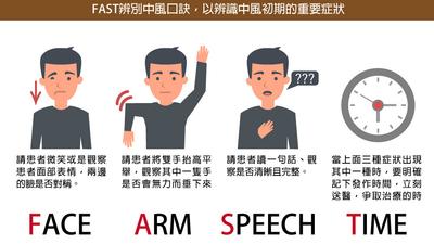 秋老虎高溫這5族群補水散熱 醫:出現3症狀恐中風馬上送醫