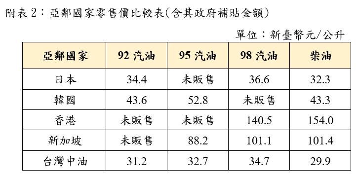 （圖／其他）