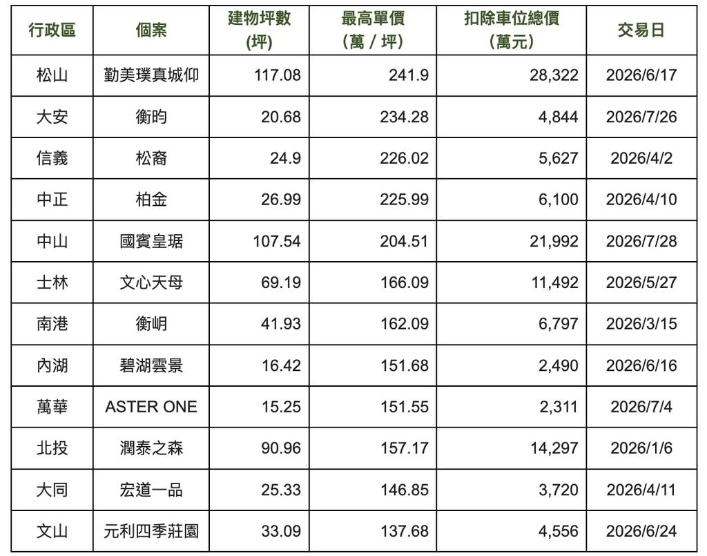 （圖／其他）