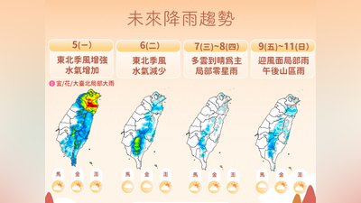 天氣/東北季風增強!周三低溫探20度以下 北台灣慎防較大雨勢