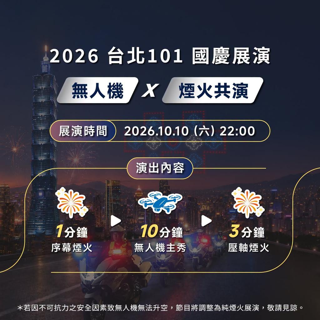 2026年台北101國慶展演，將有煙火、無人機共演。（圖／台北101提供）