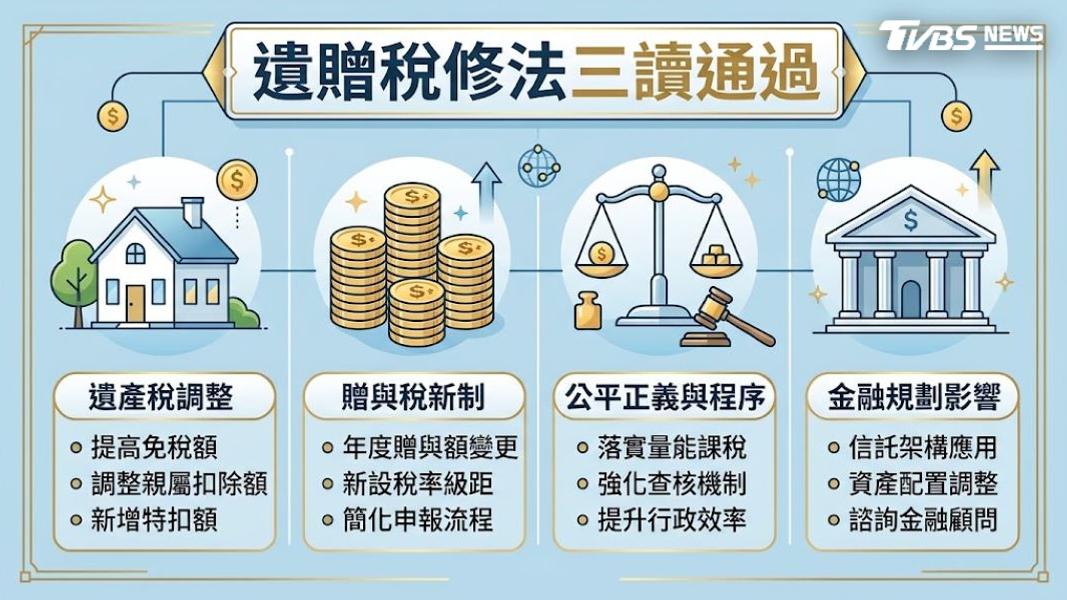 (圖/AI 生成)
