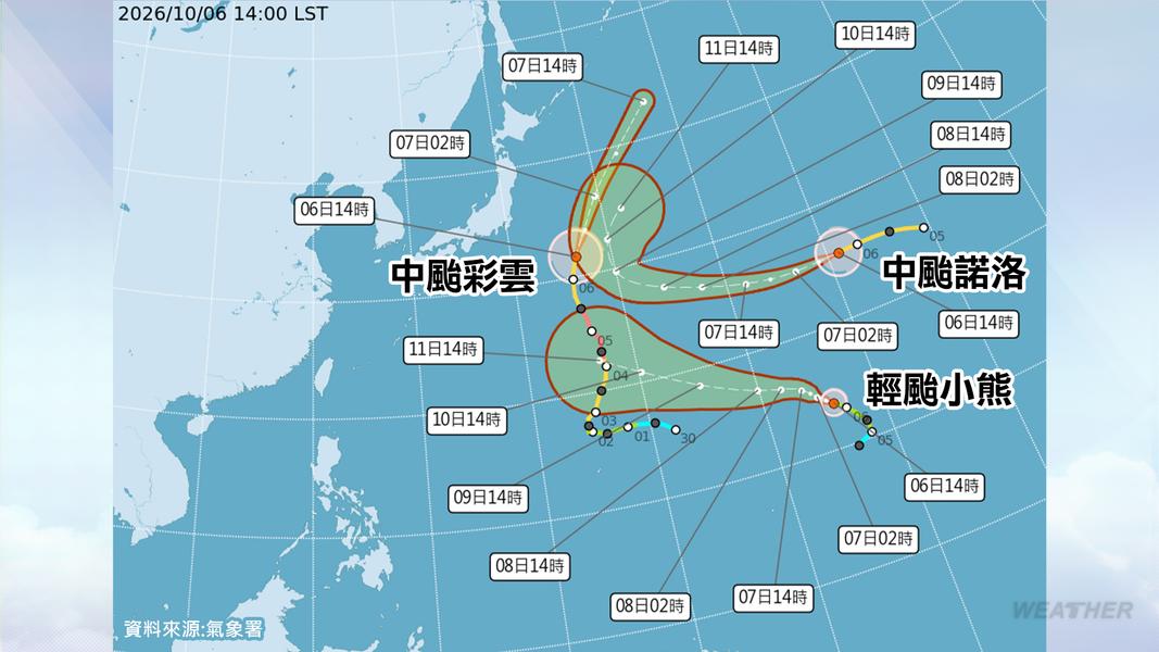 3颱共存最新路徑圖。(圖/中央氣象署)
