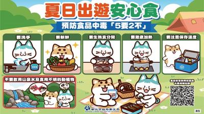 預防食品中毒!食安從你我做起