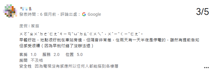 台灣旅客利用注音符號來點名飯店房間鬧鬼。（圖／翻攝自Google評論）