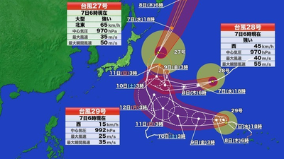 3颱共舞!日氣象廳最新路徑曝 小熊颱風下週恐影響日本本州