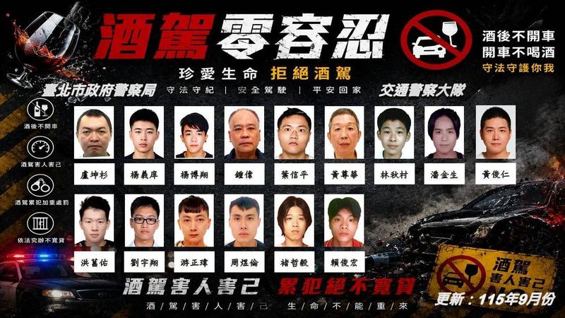 酒駕累犯長相姓名。(圖/北市交大提供)