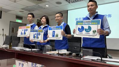 李四川穩定領先蘇巧慧6.7個百分點 國民黨團:中間選民領先擴大 新北選情穩中有進
