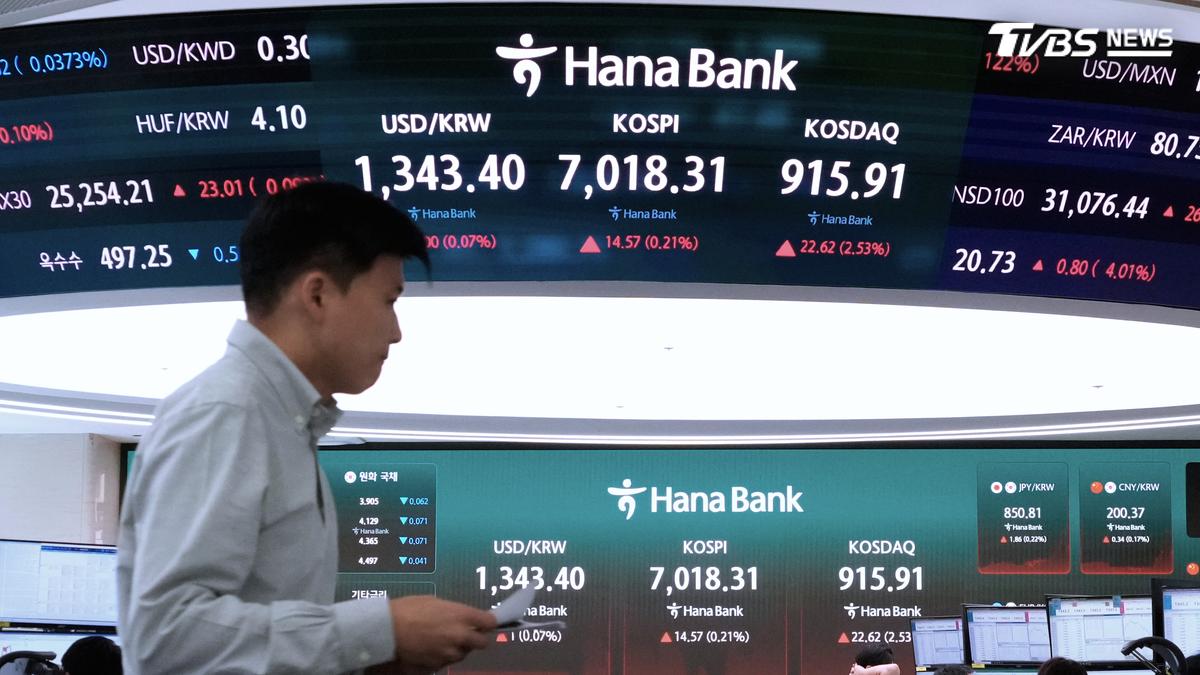 韓股散戶血流成河!「個股槓桿ETF」上線2.5個月 慘賠552億