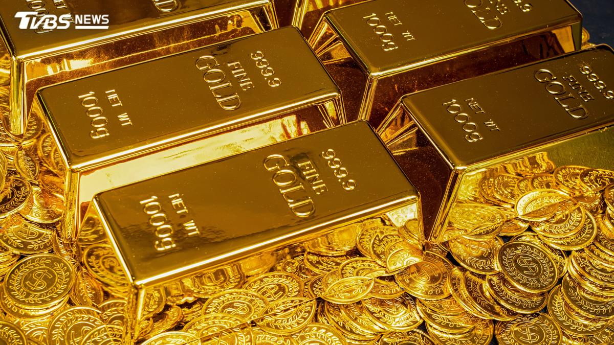 黃金跌至2個月低點後回升!市場緊盯Fed升息