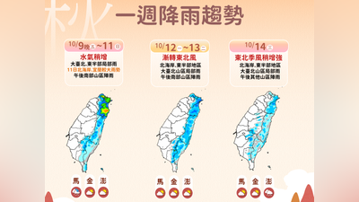 天氣/國慶連假北、宜雨勢明顯 下周三東北季風增強再降溫
