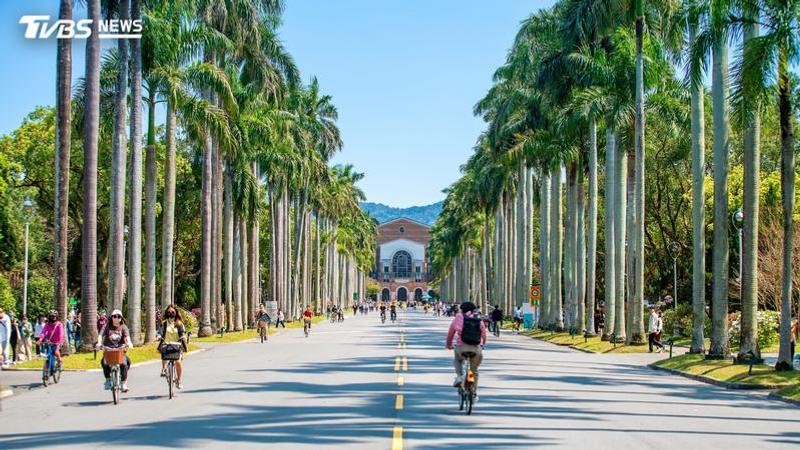 台大牙醫系學生在咖啡廳、校園偷拍,連前女友性愛影像也拍下。(圖/Shutterstock達志影像)