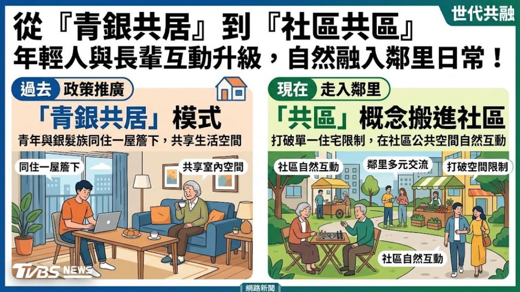 (圖/AI 生成)
