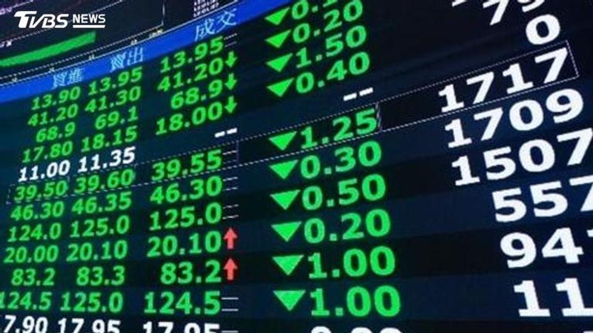 外資殺紅眼!大賣758億元 連4天狂拋「這檔」逾43萬張