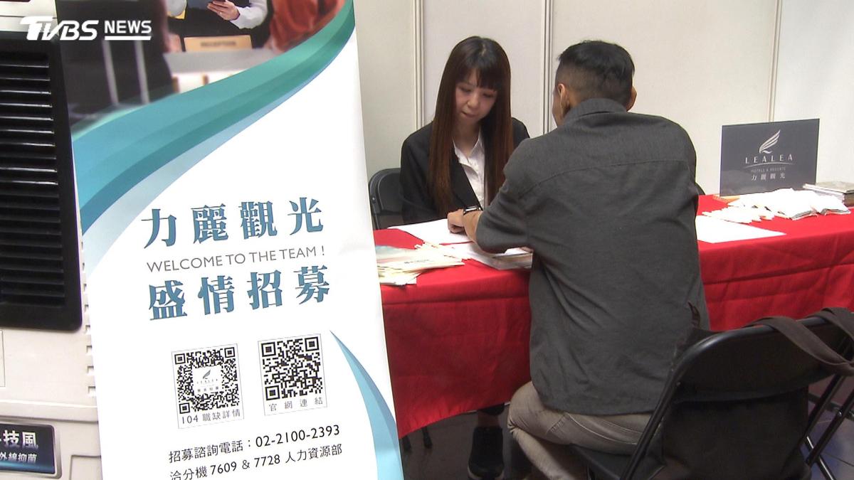 年輕人不愛旅宿業? 業者多元轉型+2萬介紹金迎戰