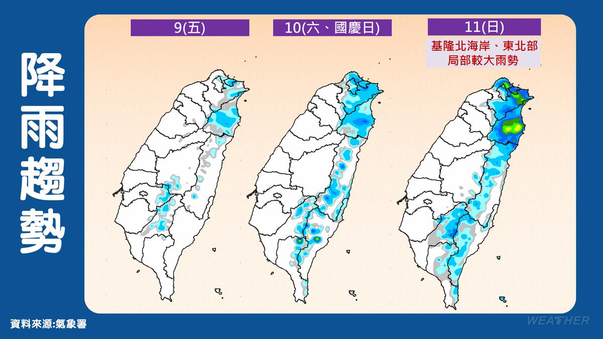 天氣/國慶連假「這天雨最大」!氣象署曝:下波東北季風這時到