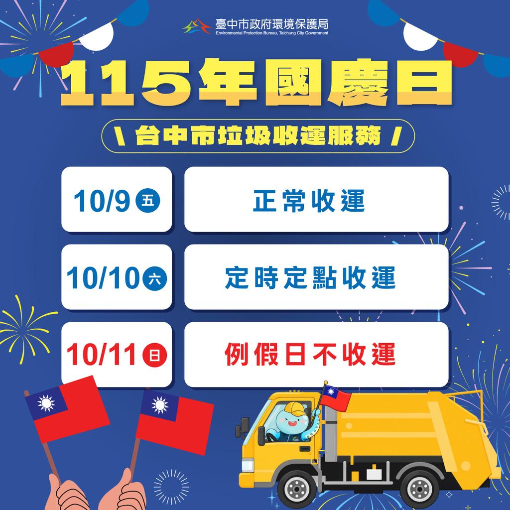 台中市宣布10日暫停沿街收運,改採定時定點收運。(圖/台中市網站)