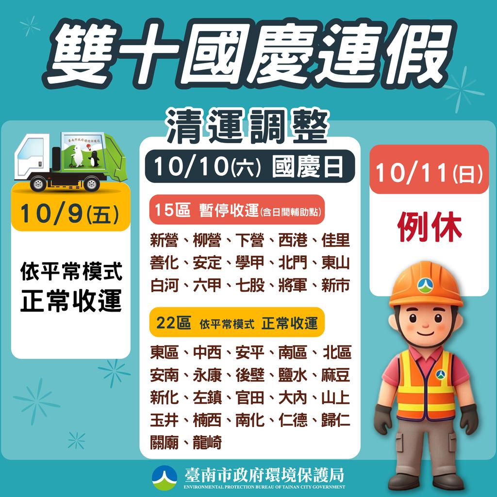 台南市國慶假期清運垃圾時間。(圖/台南市環保局)
