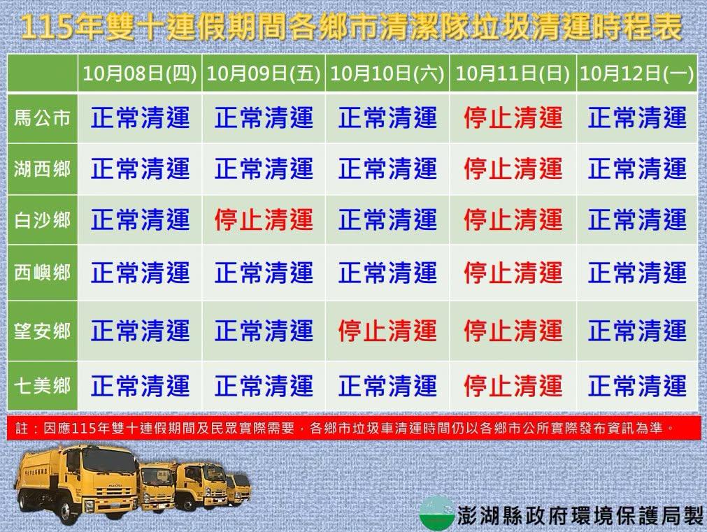 澎湖縣連假清運時間。(圖/澎湖縣政府FB)